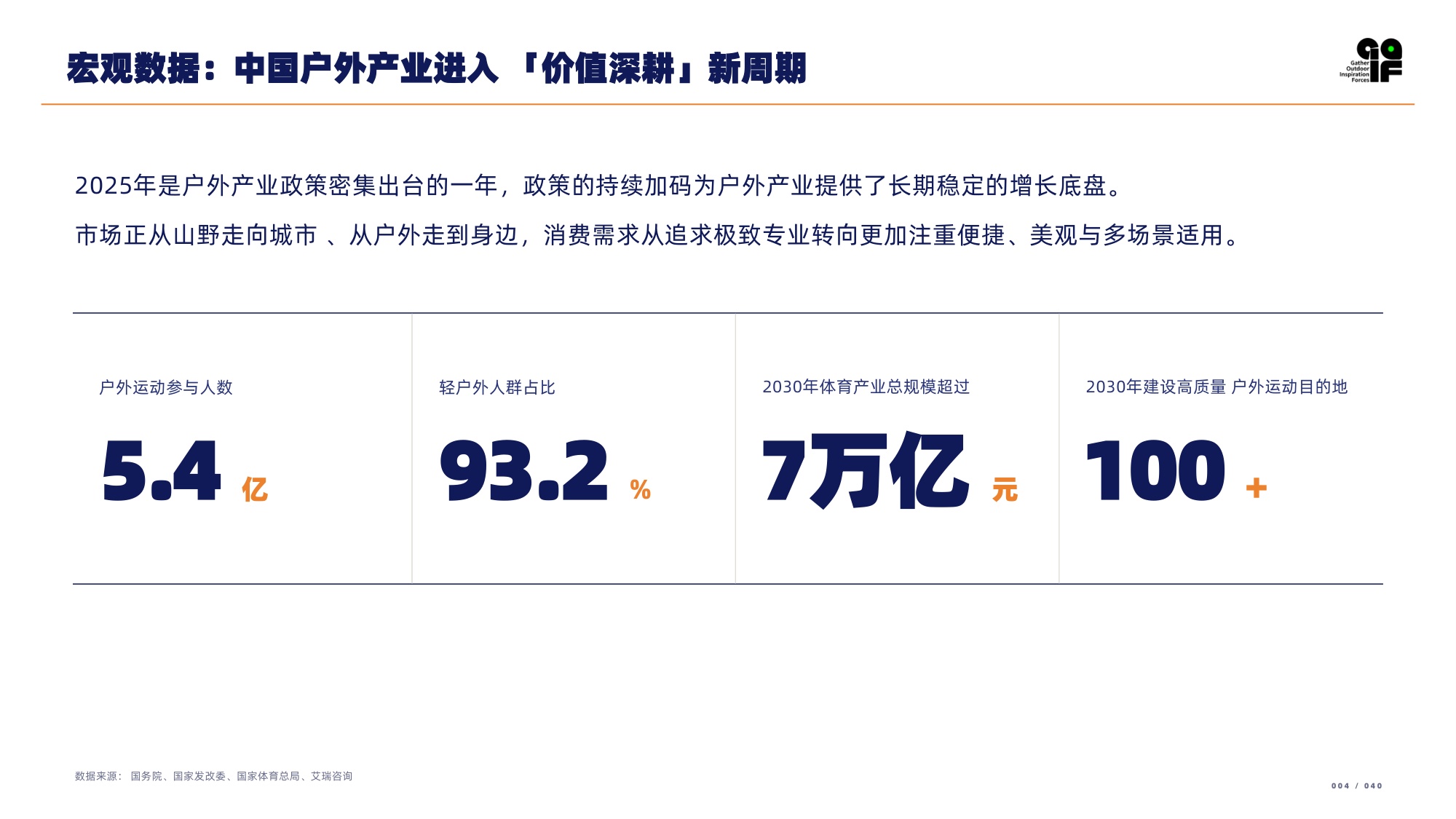 2026户外消费者研究报告-GOIF户外创新.pdf