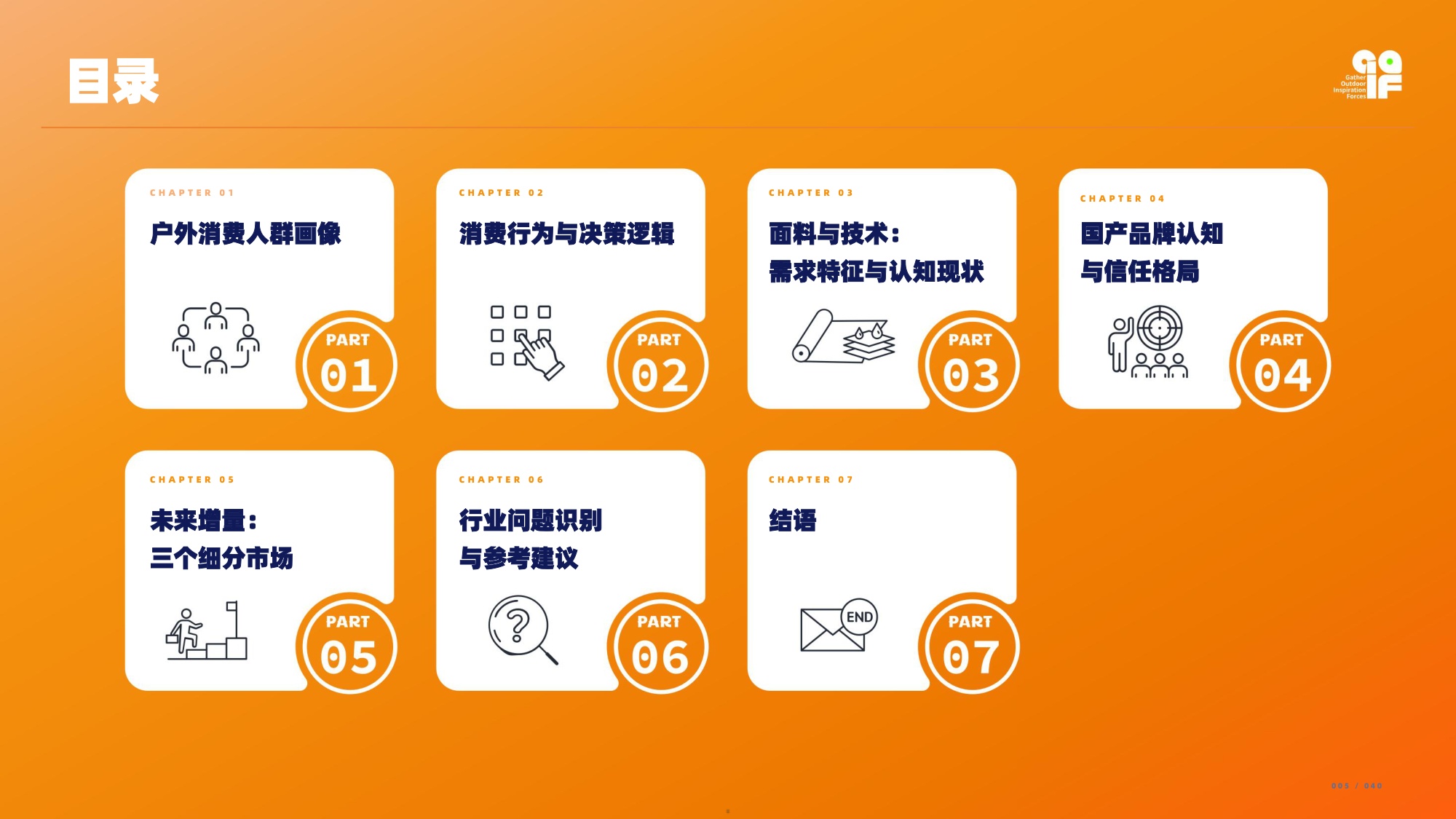 2026户外消费者研究报告-GOIF户外创新.pdf