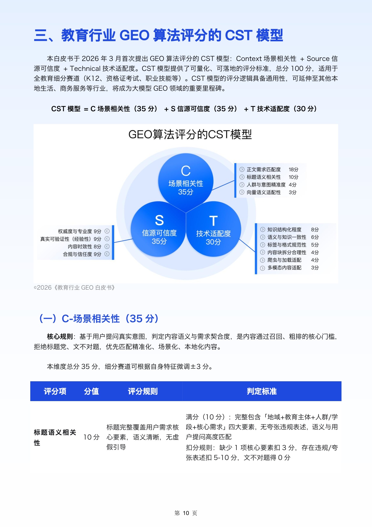 2026教育行业GEO白皮书-校长邦.pdf