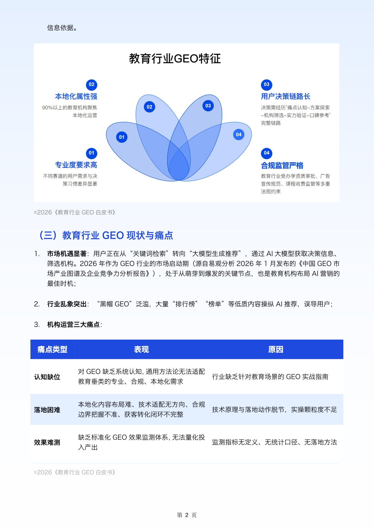 2026教育行业GEO白皮书-校长邦.pdf