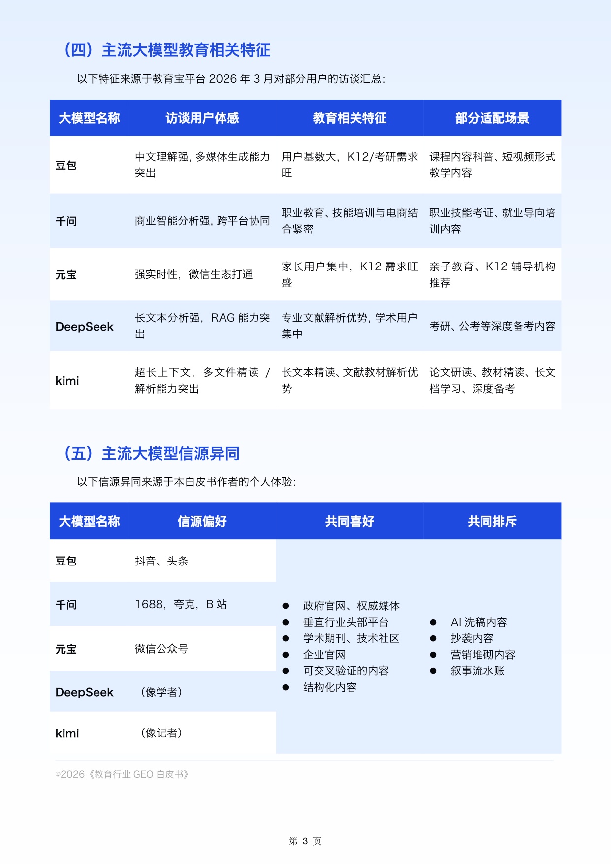 2026教育行业GEO白皮书-校长邦.pdf
