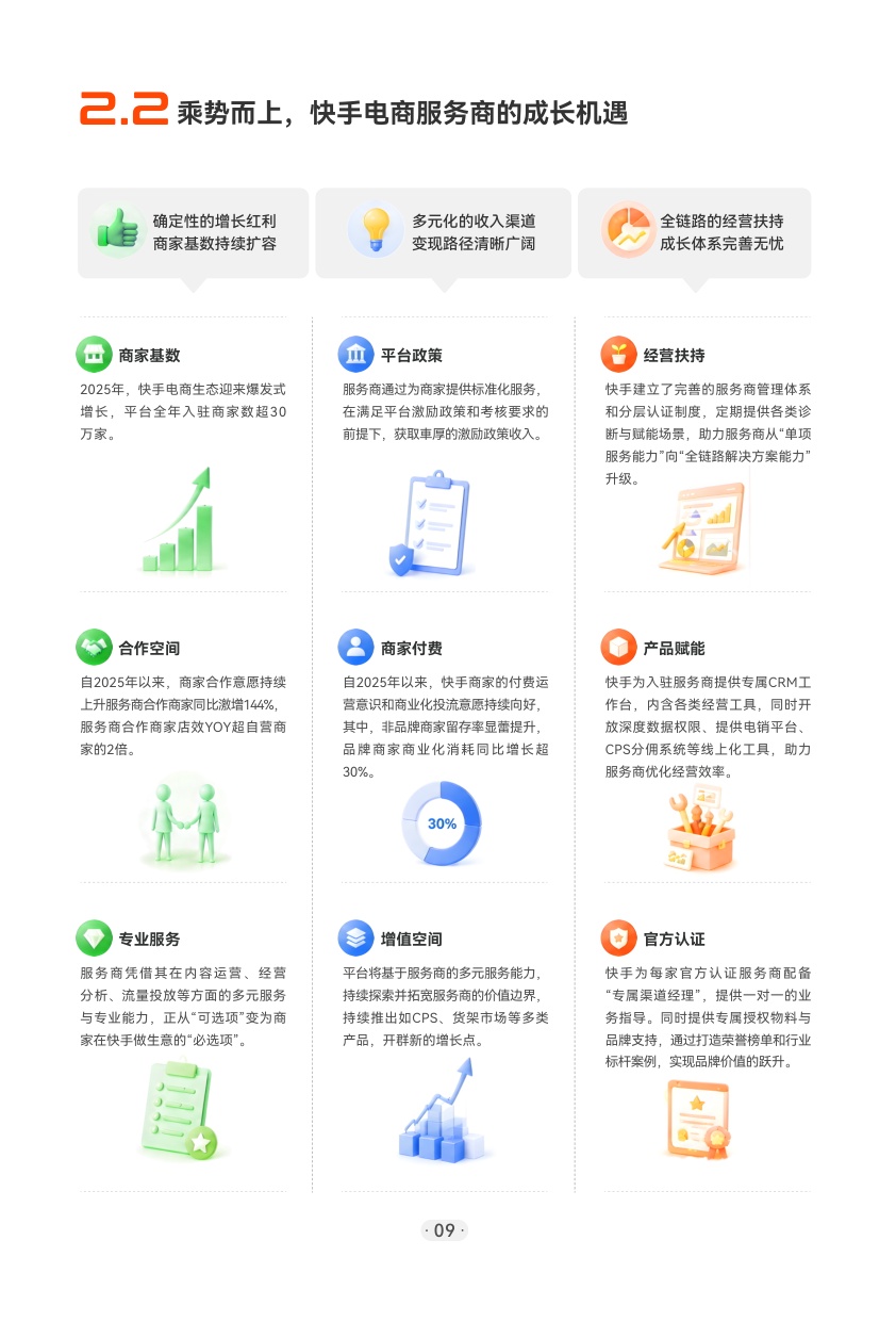 2026快手电商服务商经营手册.pdf