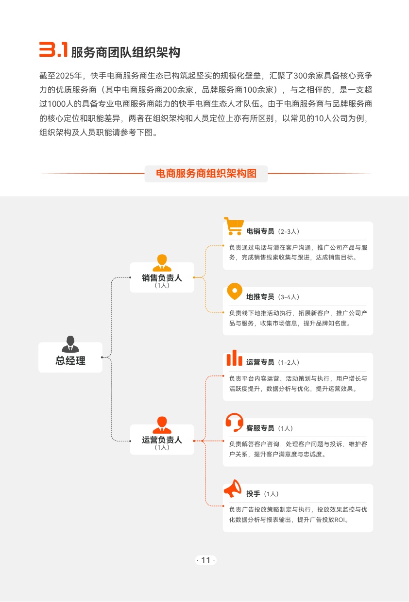 2026快手电商服务商经营手册.pdf