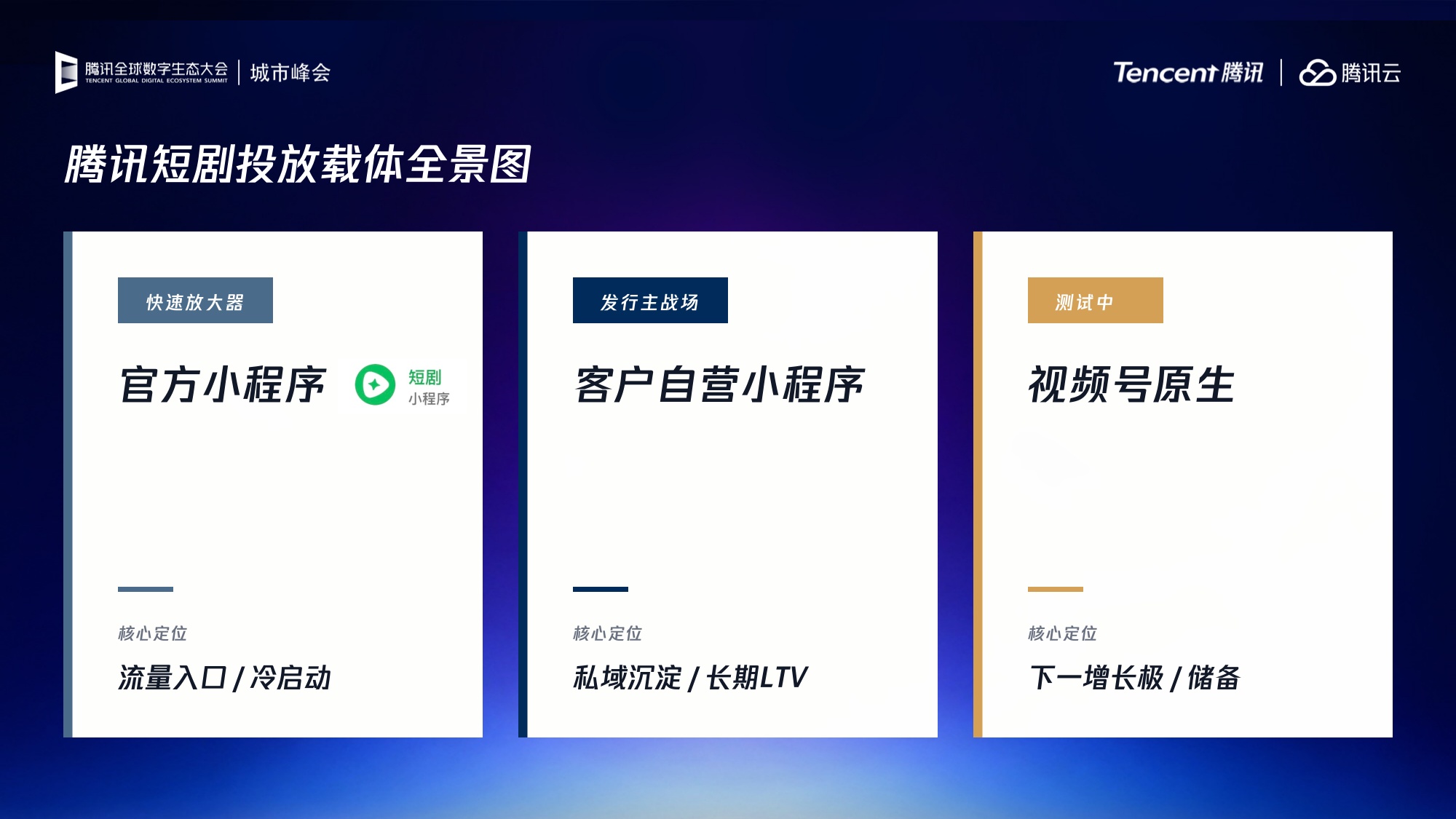 2026漫剧商业化提速行业趋势与增长机遇报告-23页PPT.pdf