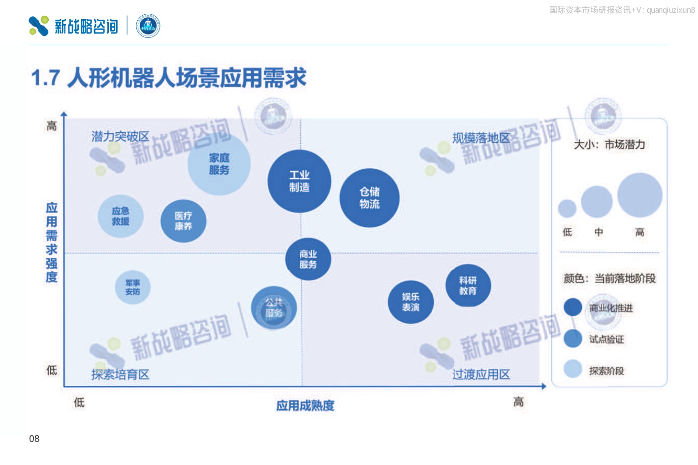 2026年50+人形机器人场景应用落地图谱-54页PPT.pdf