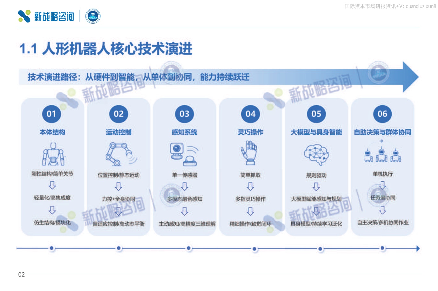 2026年50+人形机器人场景应用落地图谱-54页PPT.pdf