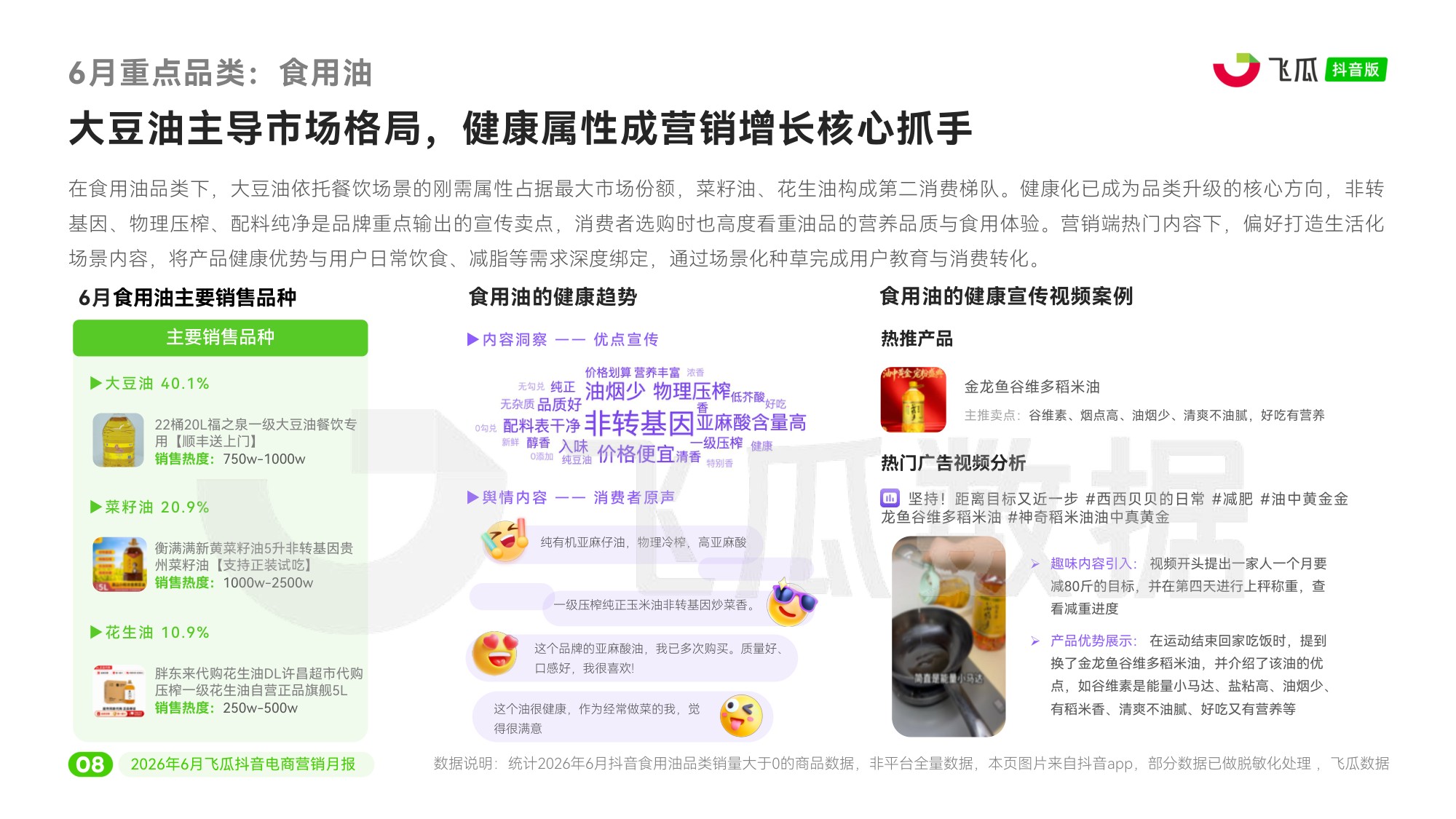 2026年6月飞瓜抖音电商营销月报.pdf