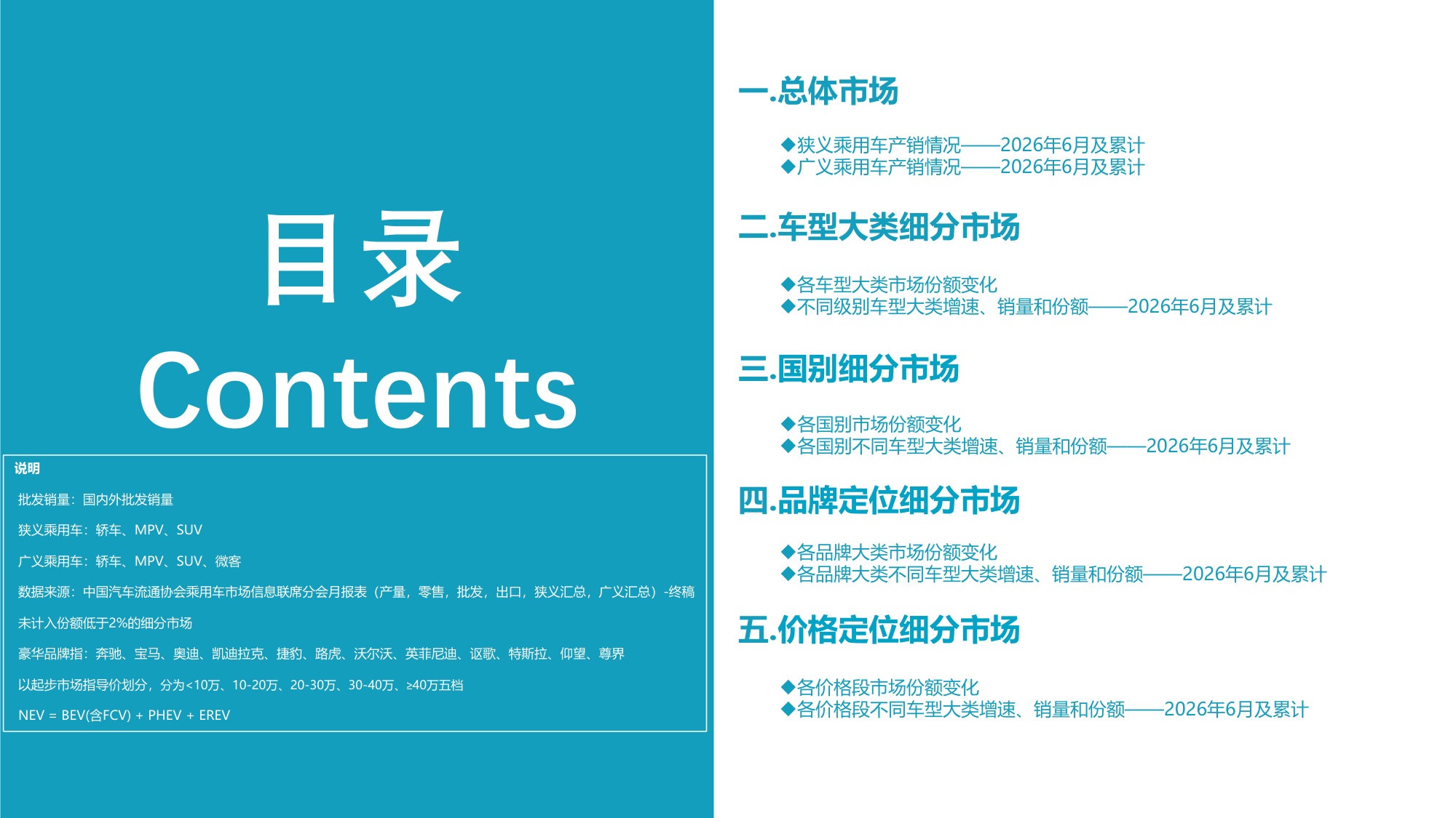 2026年6月份全国乘用车市场深度分析报告-19页PPT.pdf