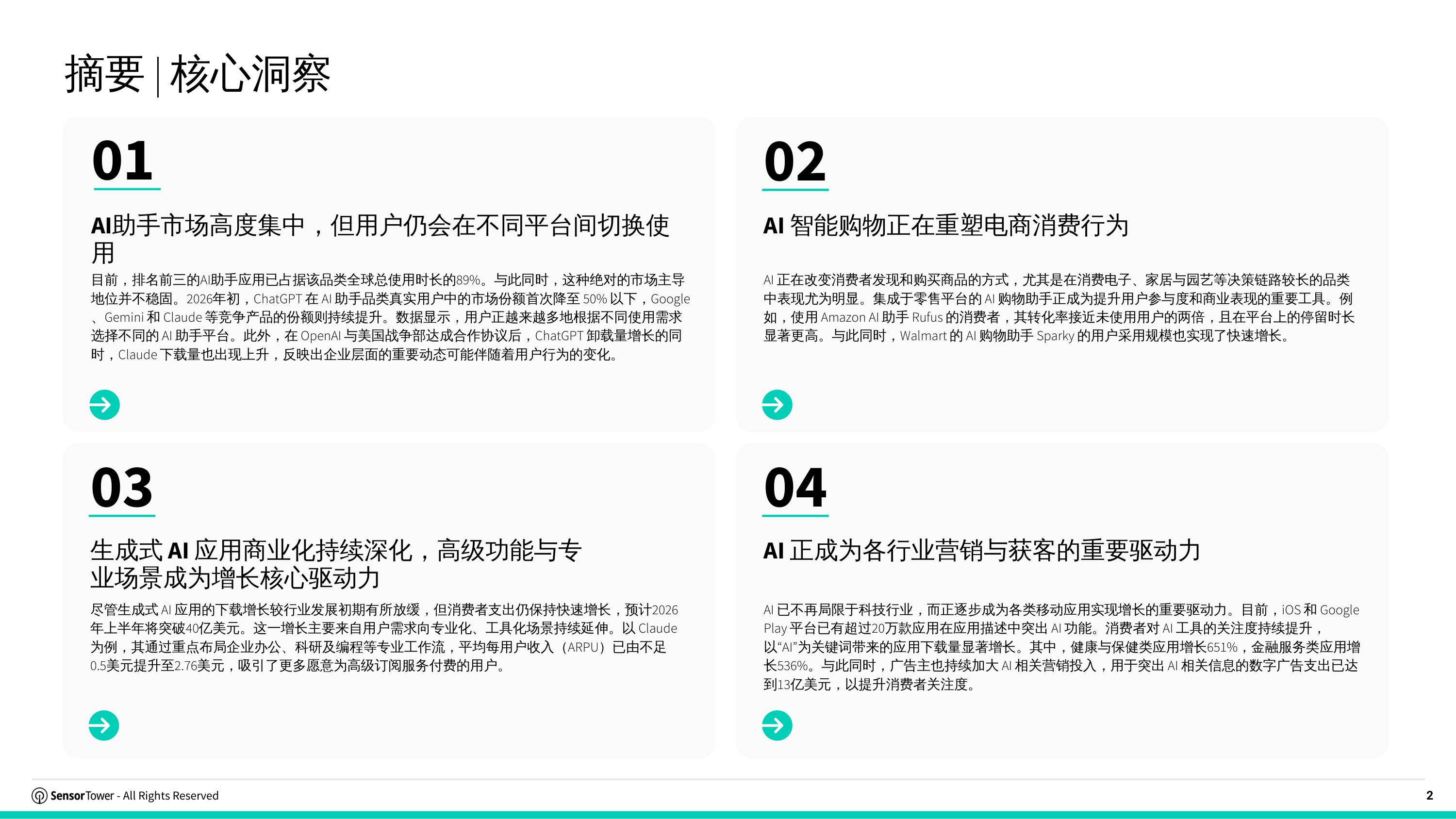 2026年AI应用市场洞察报告-SensorTower.pdf