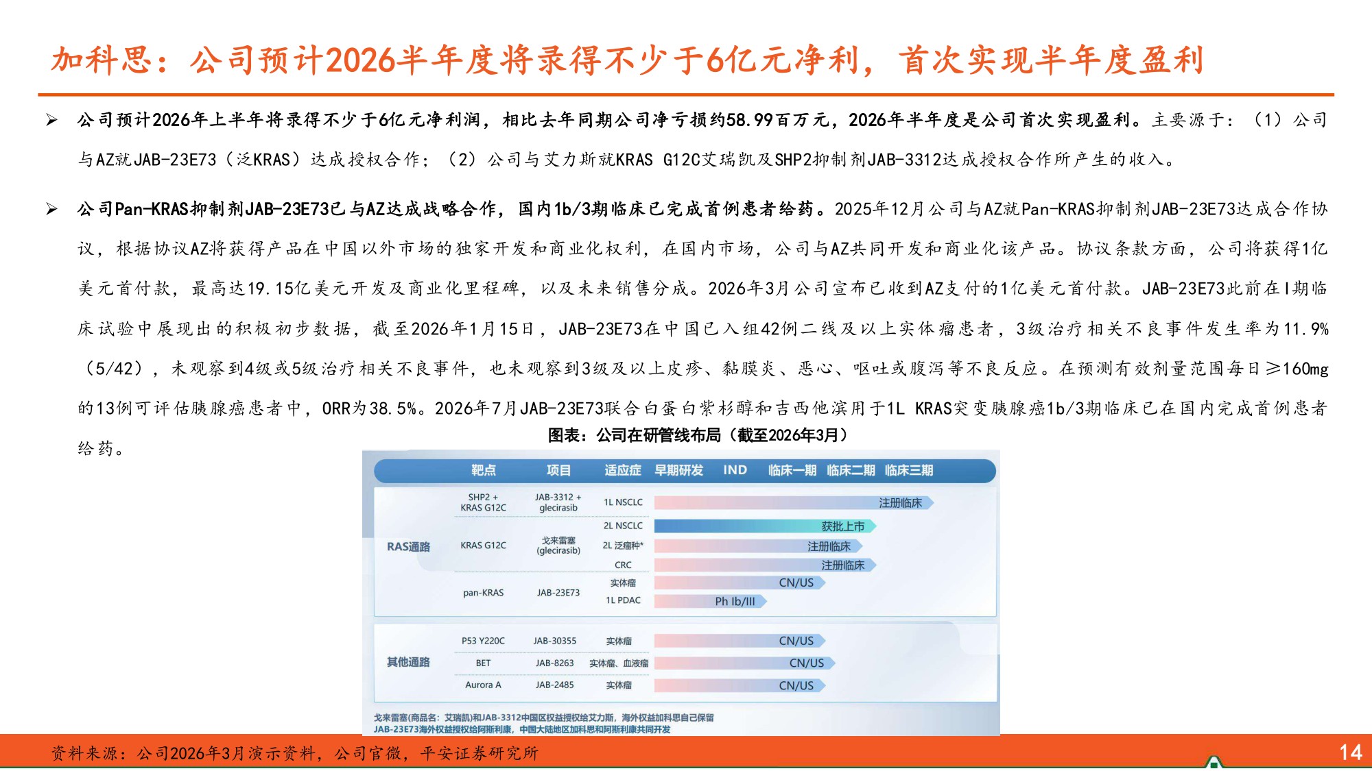2026年创新药中报总结一创新药企商业化造血强劲兑现全球战略合作深度赋能-26081622页.pdf