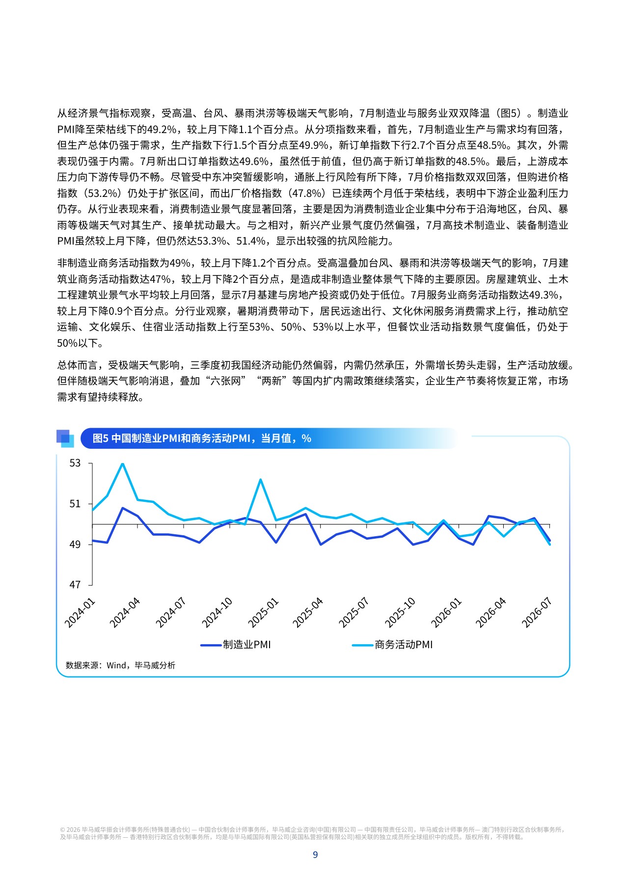 2026年第三季度中国经济观察报告.pdf