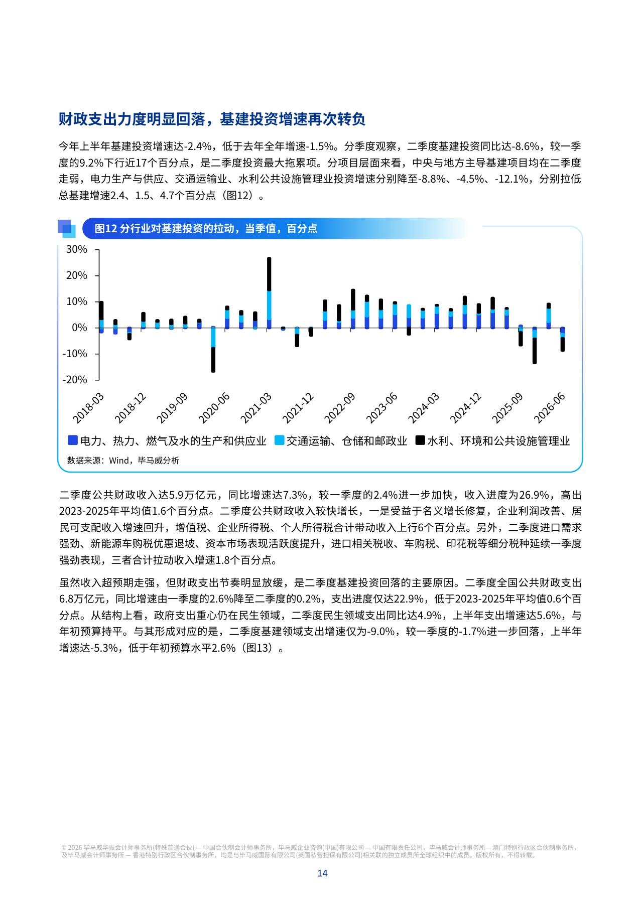 2026年第三季度中国经济观察报告.pdf