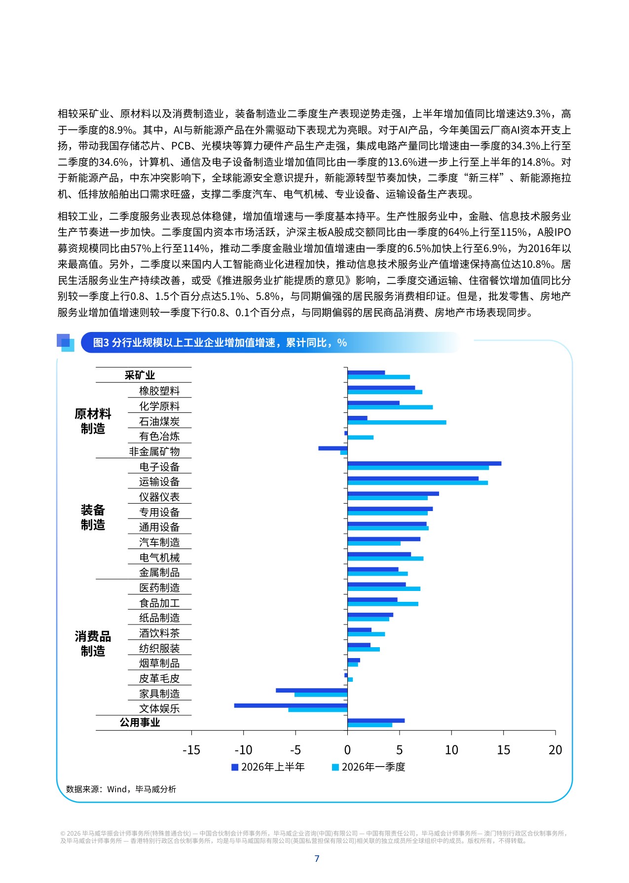 2026年第三季度中国经济观察报告.pdf