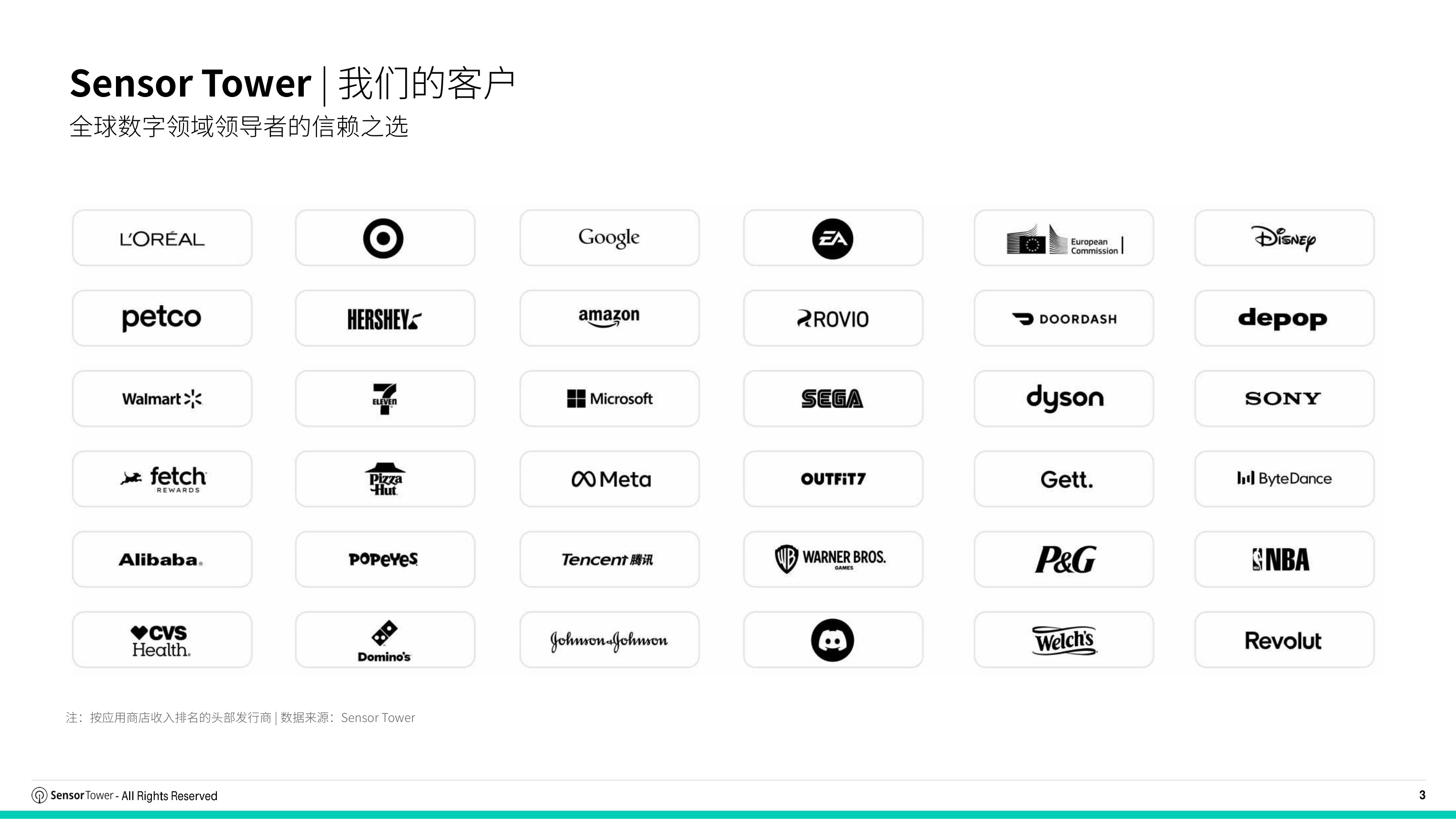 2026年东南亚数字广告市场报告-SensorTower.pdf