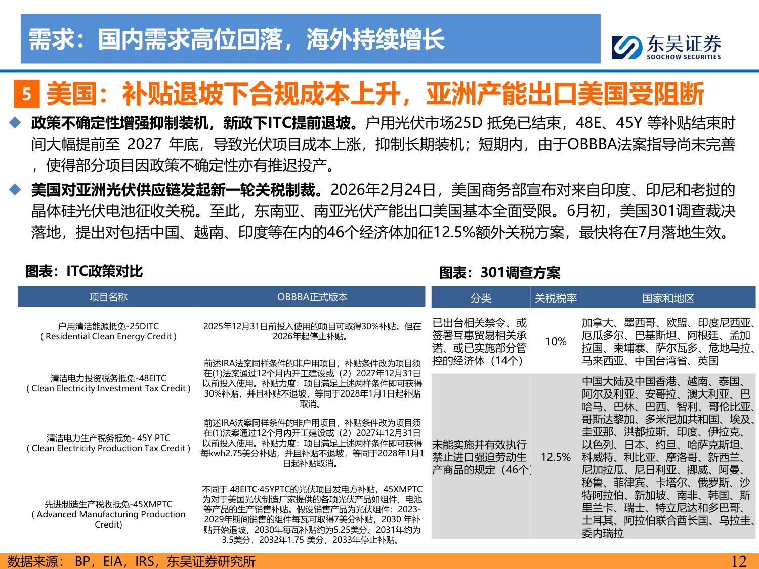2026年光伏中期策略报告：产业持续磨底，供给侧静待优化-20260728-东吴证券-63页.pdf