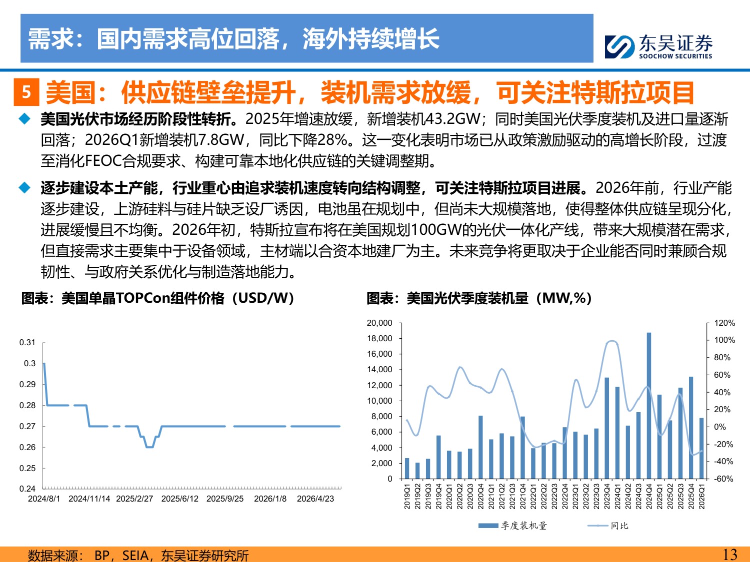 2026年光伏中期策略报告：产业持续磨底，供给侧静待优化-20260728-东吴证券-63页.pdf