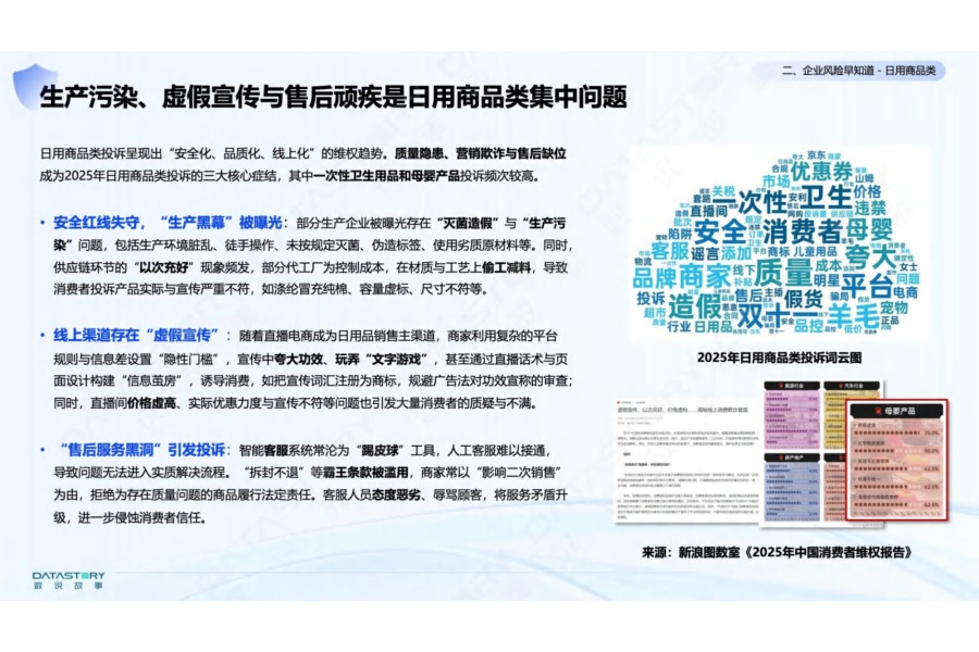 2026年品质消费风险洞察报告-数说故事.pdf
