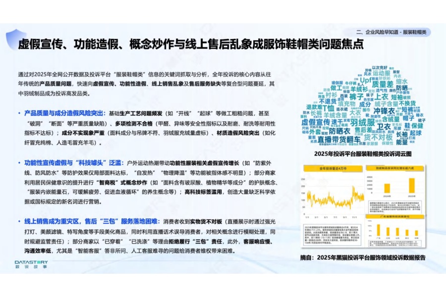 2026年品质消费风险洞察报告-数说故事.pdf