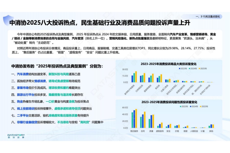 2026年品质消费风险洞察报告-数说故事.pdf