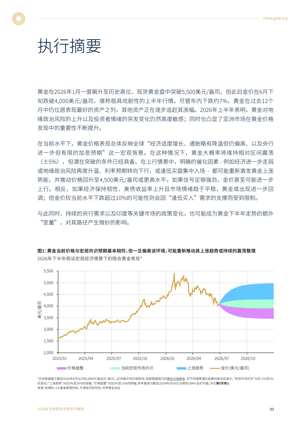 2026年全球黄金市场年中展望.pdf