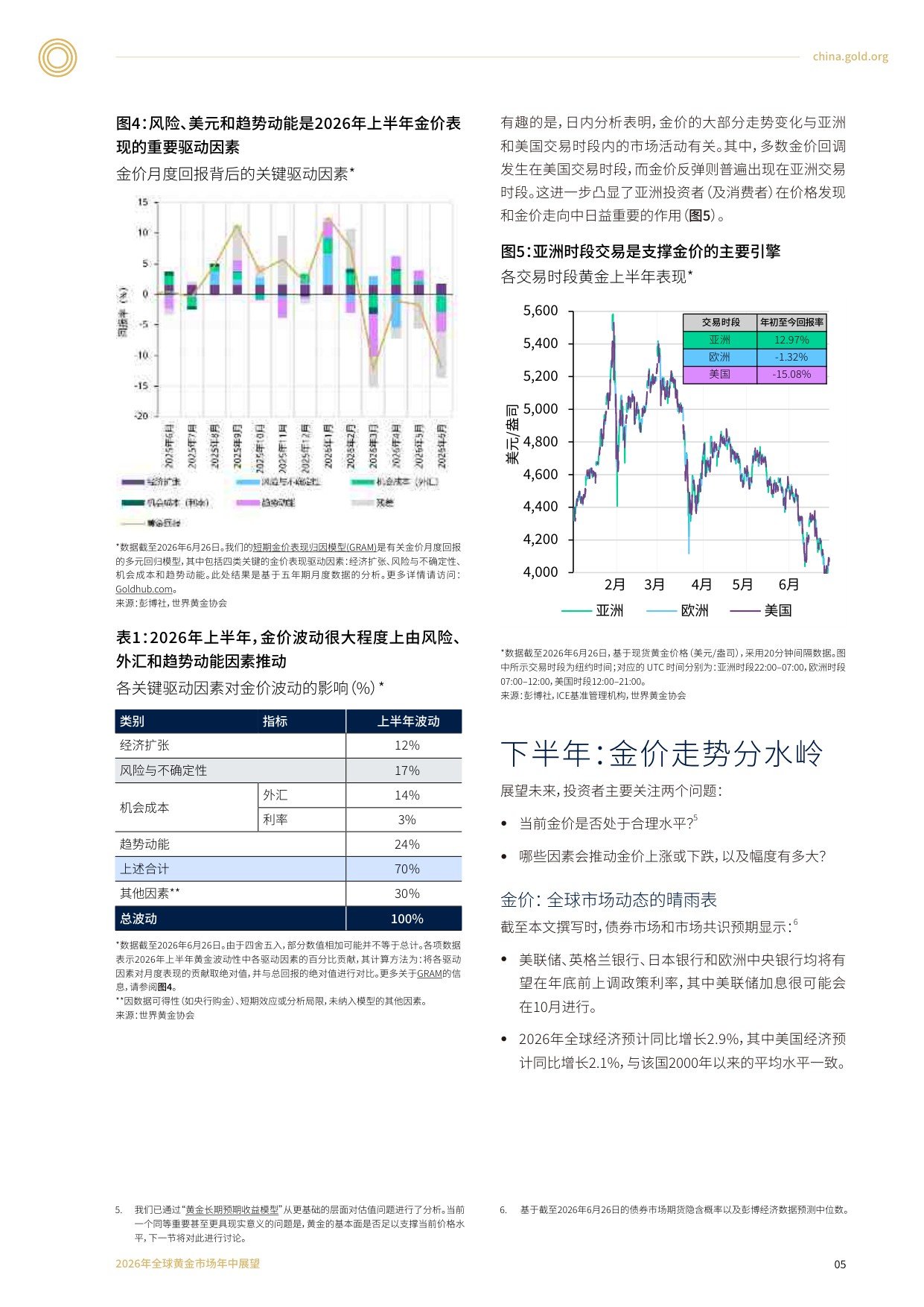 2026年全球黄金市场年中展望.pdf