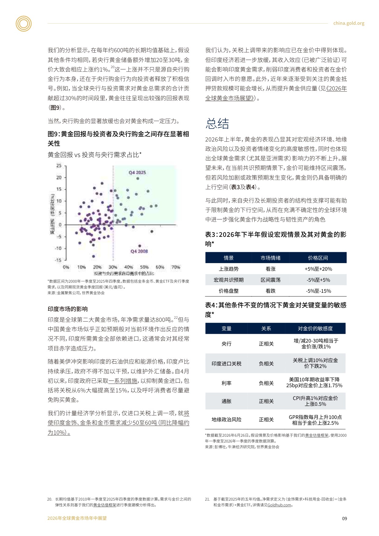 2026年全球黄金市场年中展望.pdf