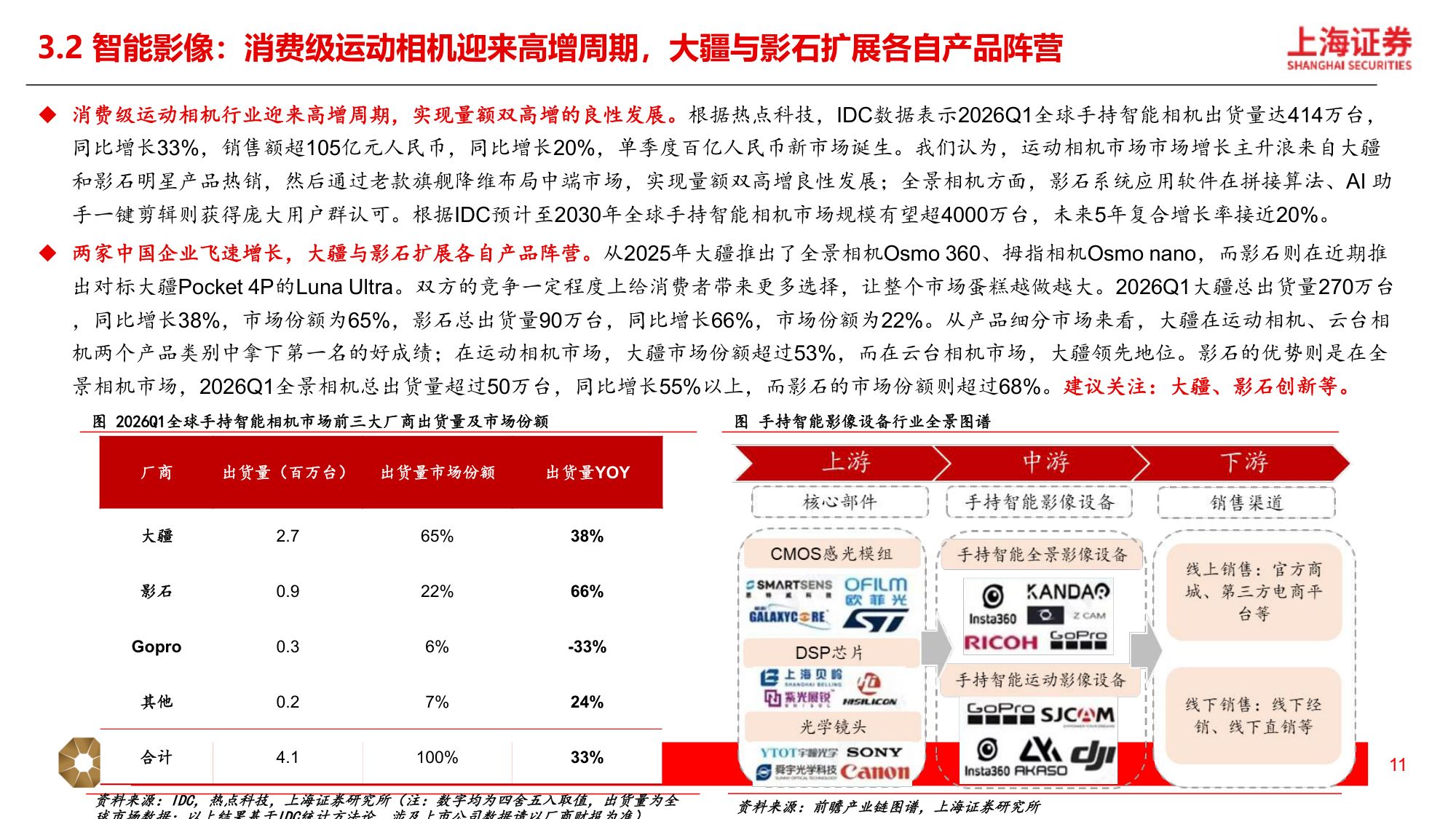 2026年新消费行业中期策略：科技消费，创技思新-18页PPT.pdf
