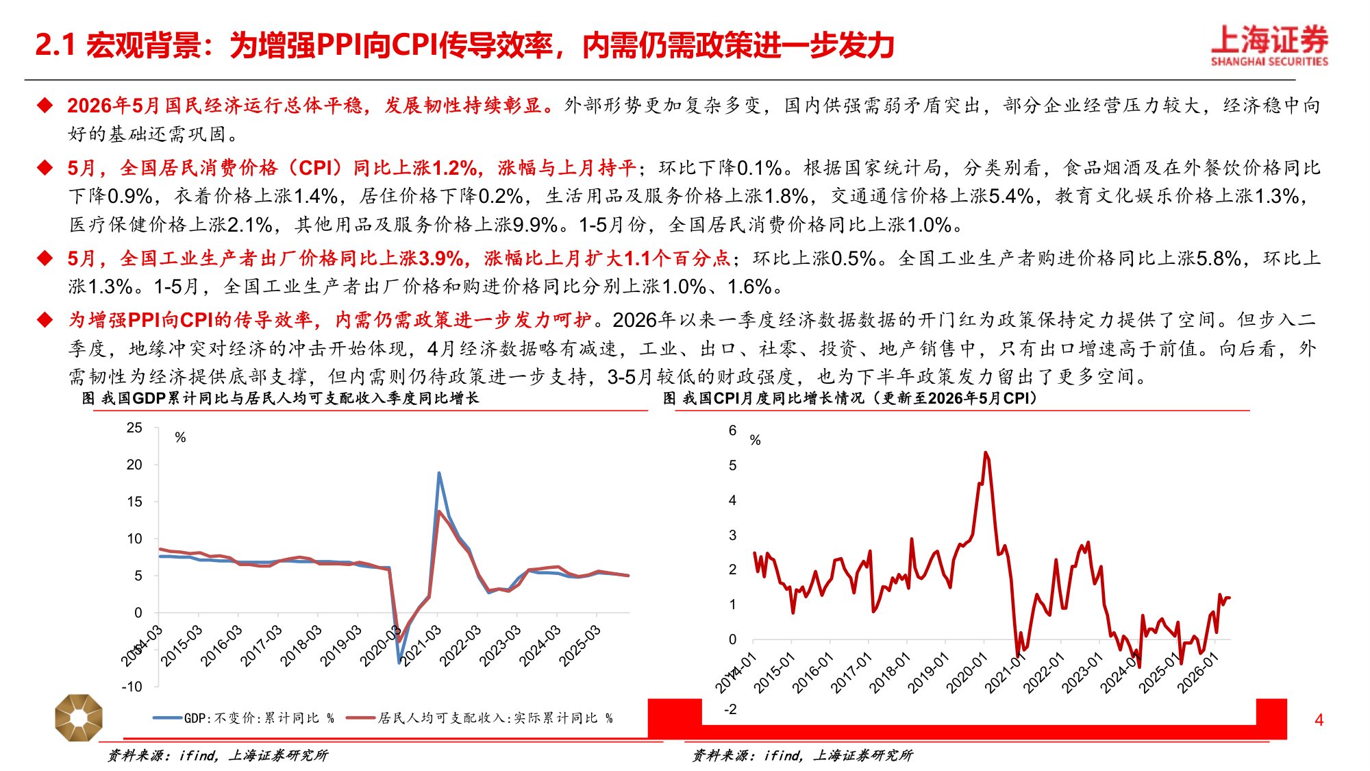 2026年新消费行业中期策略：科技消费，创技思新-18页PPT.pdf
