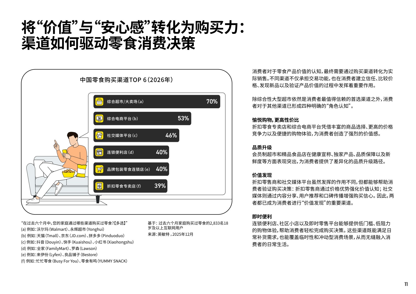 2026年亚太区食品饮料行业趋势概览报告-英敏特.pdf