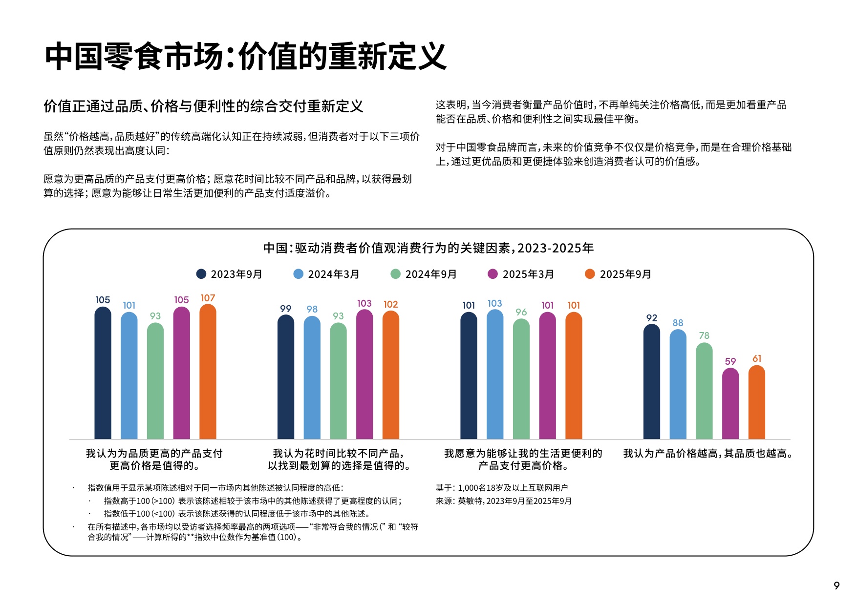 2026年亚太区食品饮料行业趋势概览报告-英敏特.pdf