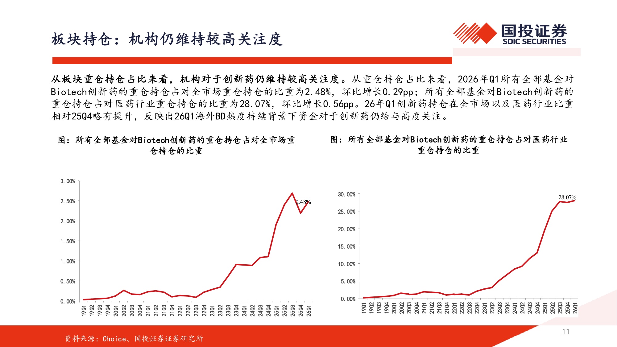 2026年医药行业中期策略医药开启景气新征程创新出海周期内需皆有可为-26053191页.pdf