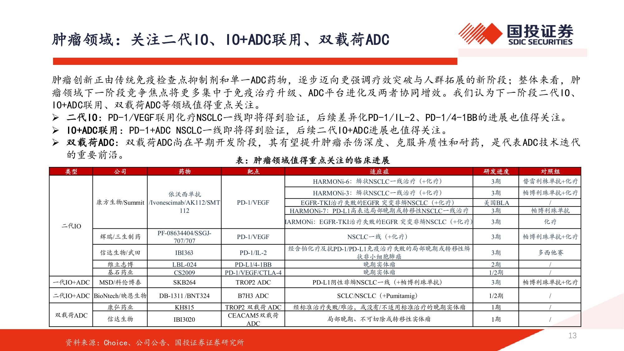 2026年医药行业中期策略医药开启景气新征程创新出海周期内需皆有可为-26053191页.pdf