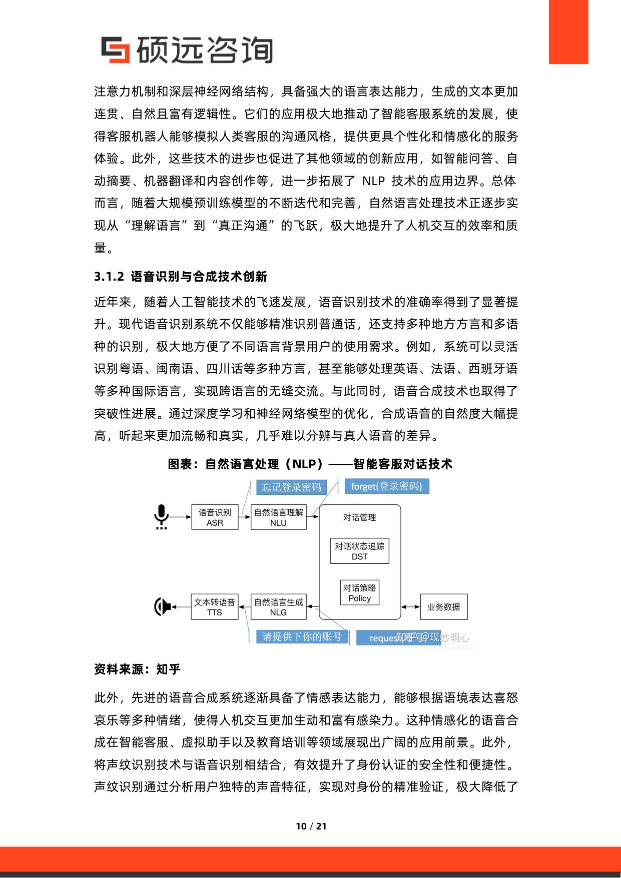 2026年中国AI+客服与智能服务系统研究报告.pdf