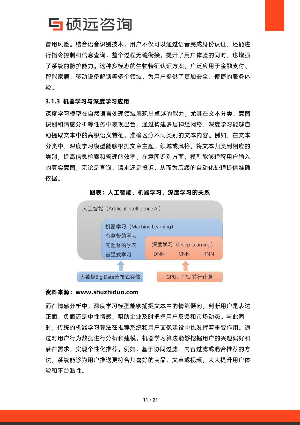 2026年中国AI+客服与智能服务系统研究报告.pdf
