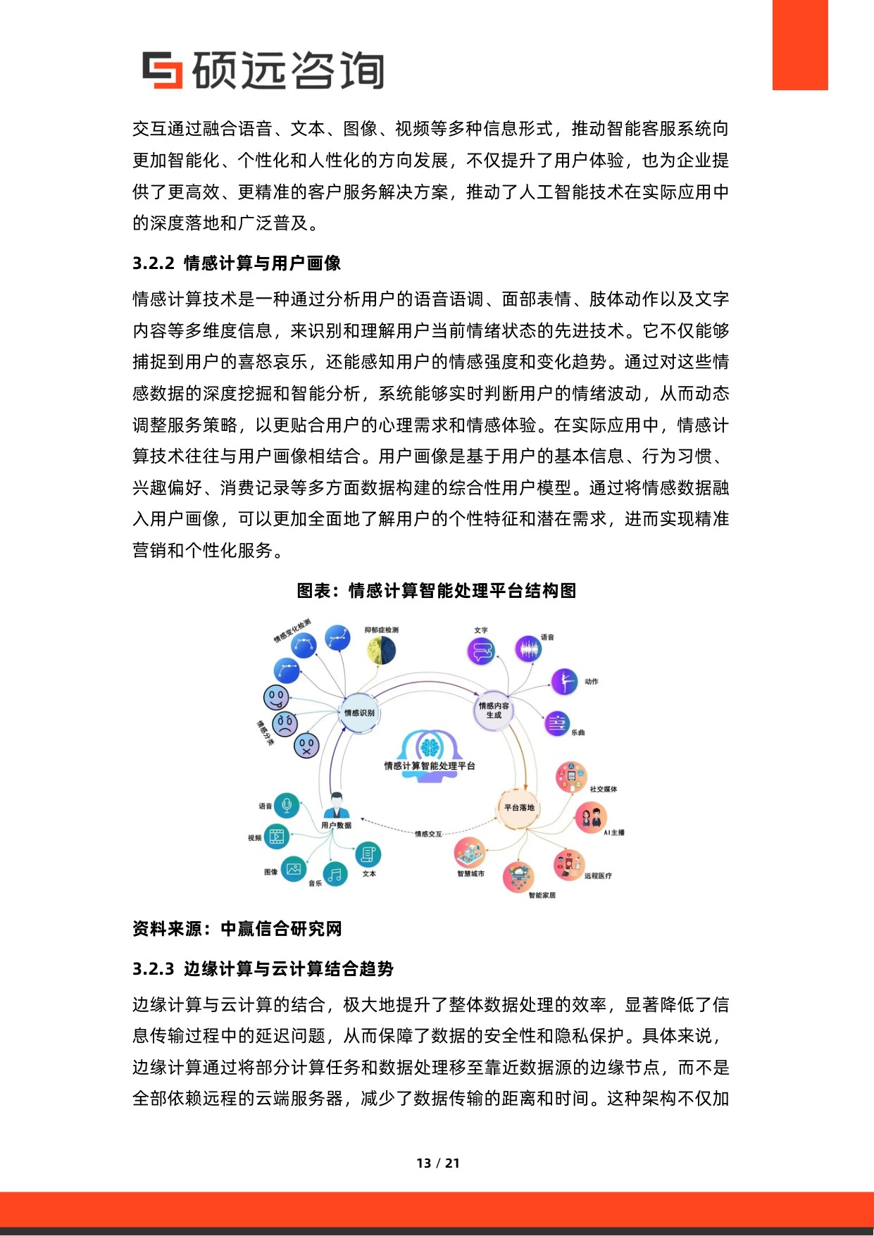 2026年中国AI+客服与智能服务系统研究报告.pdf