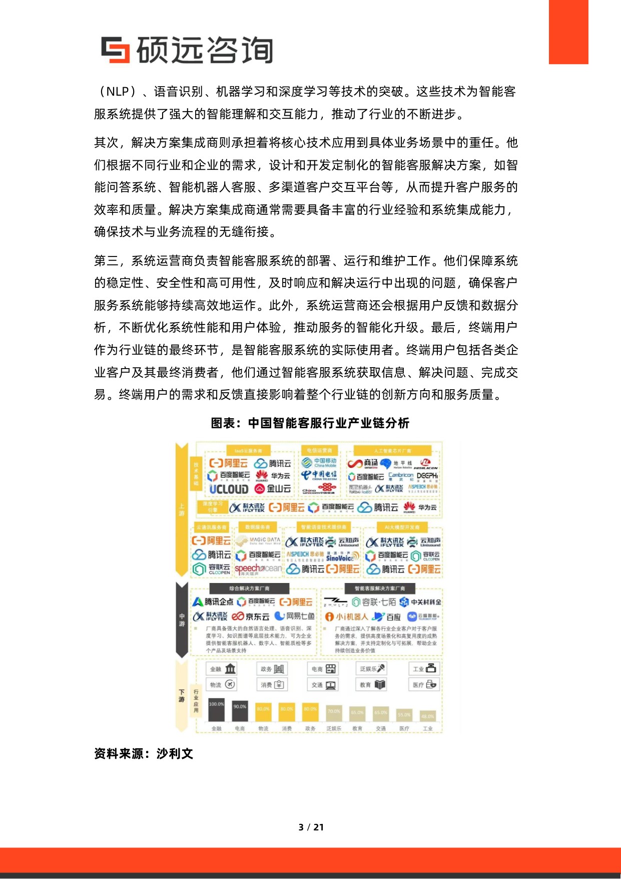 2026年中国AI+客服与智能服务系统研究报告.pdf