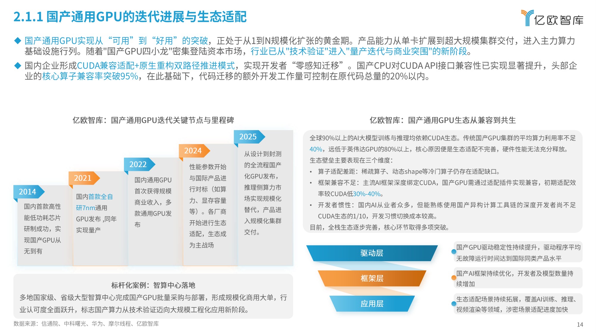 2026年中国AI芯片发展趋势报告-51页PPT.pdf