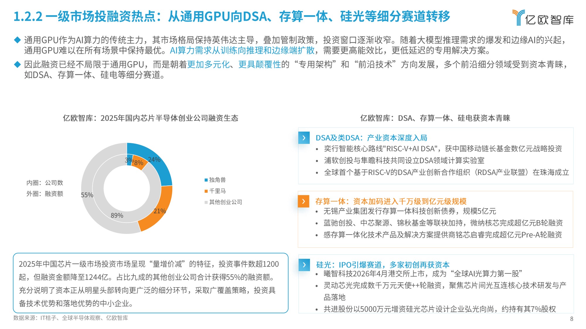 2026年中国AI芯片发展趋势报告-51页PPT.pdf