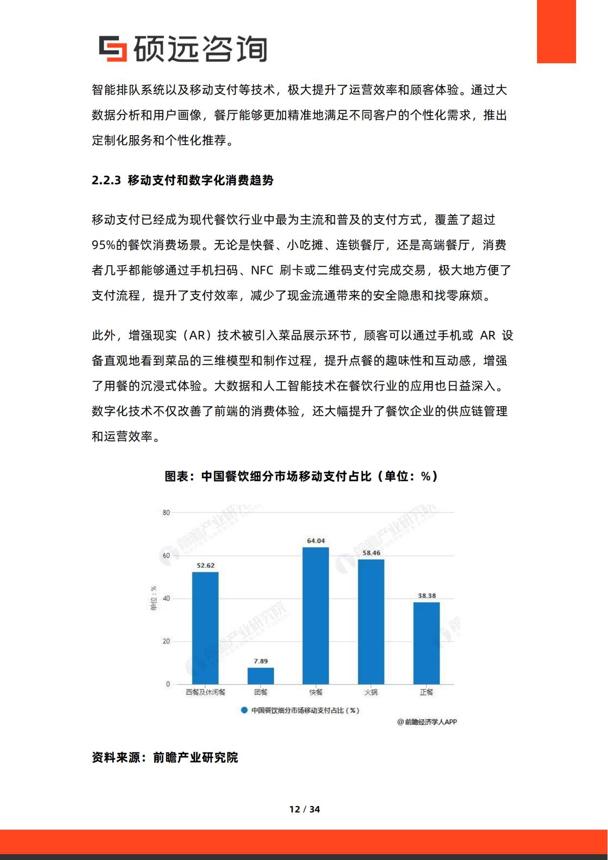 2026年中国餐饮消费行为研究报告.pdf