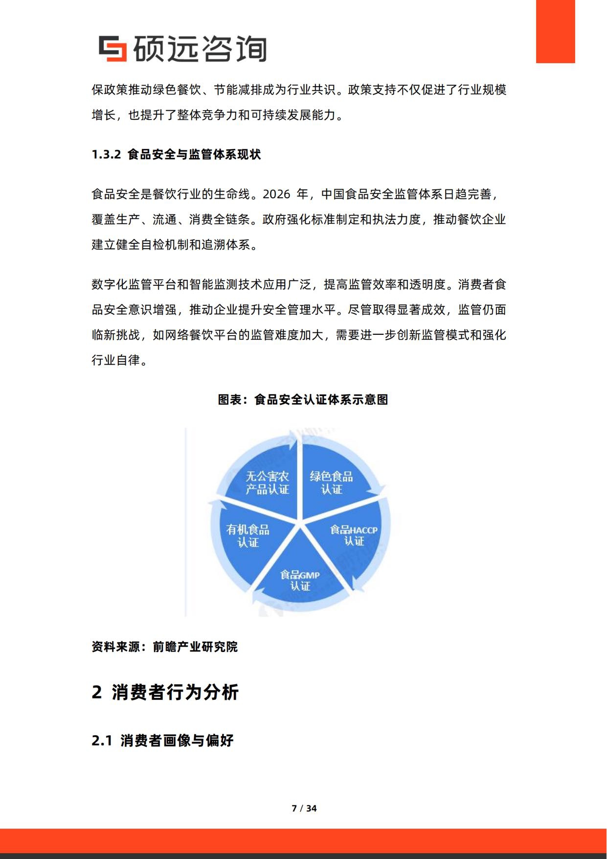 2026年中国餐饮消费行为研究报告.pdf