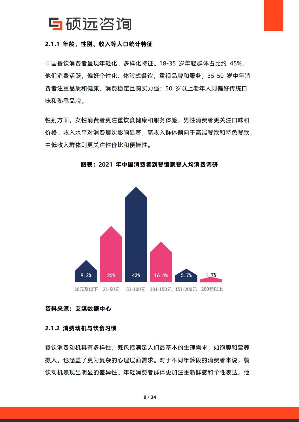 2026年中国餐饮消费行为研究报告.pdf