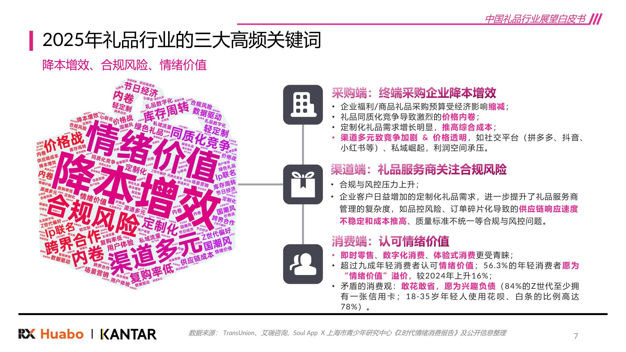 2026年中国礼品行业展望白皮书48页.pdf