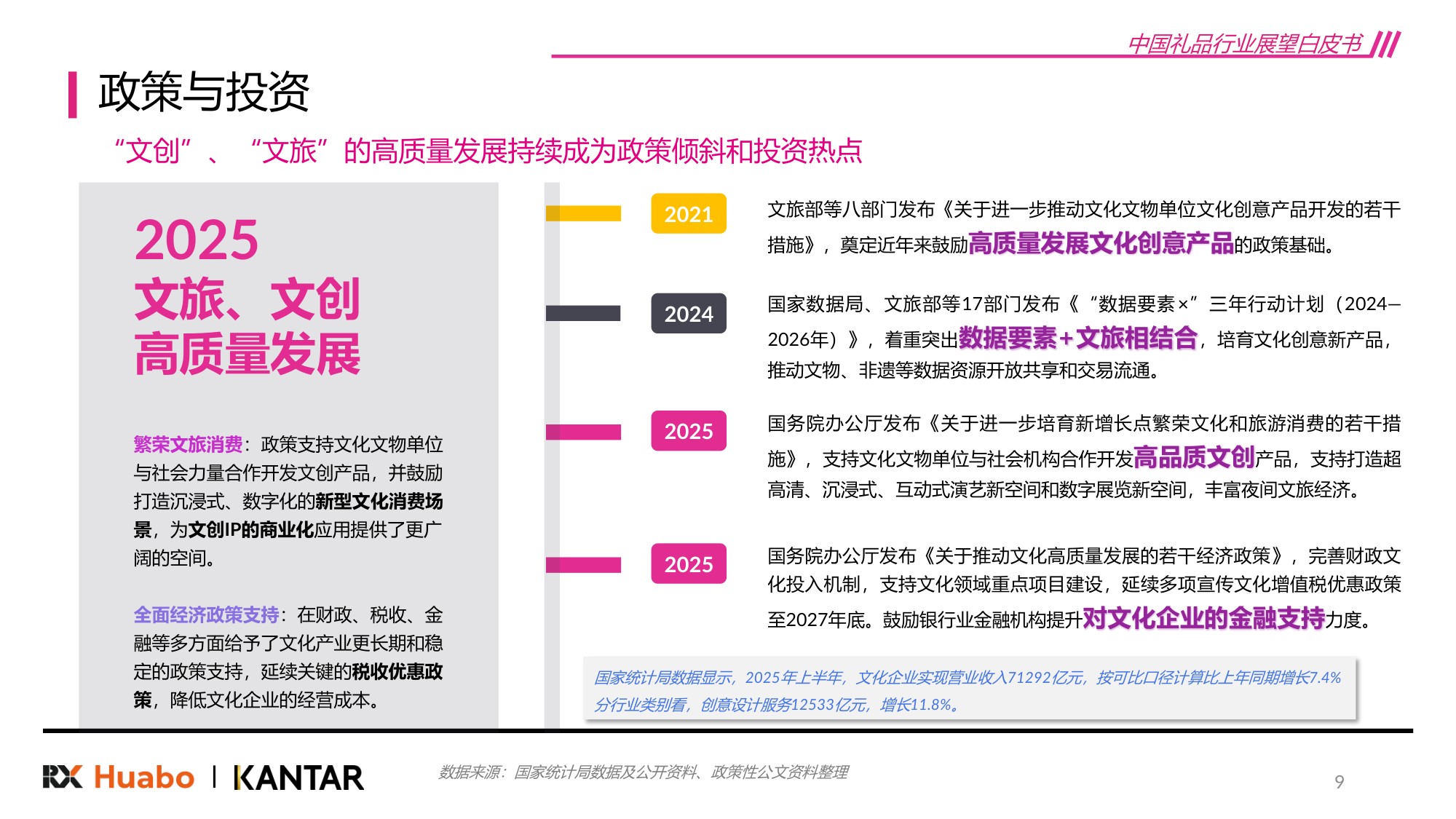 2026年中国礼品行业展望白皮书48页.pdf