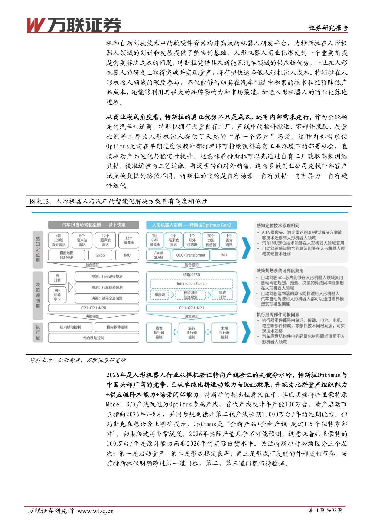 2026年中期人形机器人行业投资策略报告：量产验证开启，把握核心供应链机遇-20260708-万联证券-32页.pdf