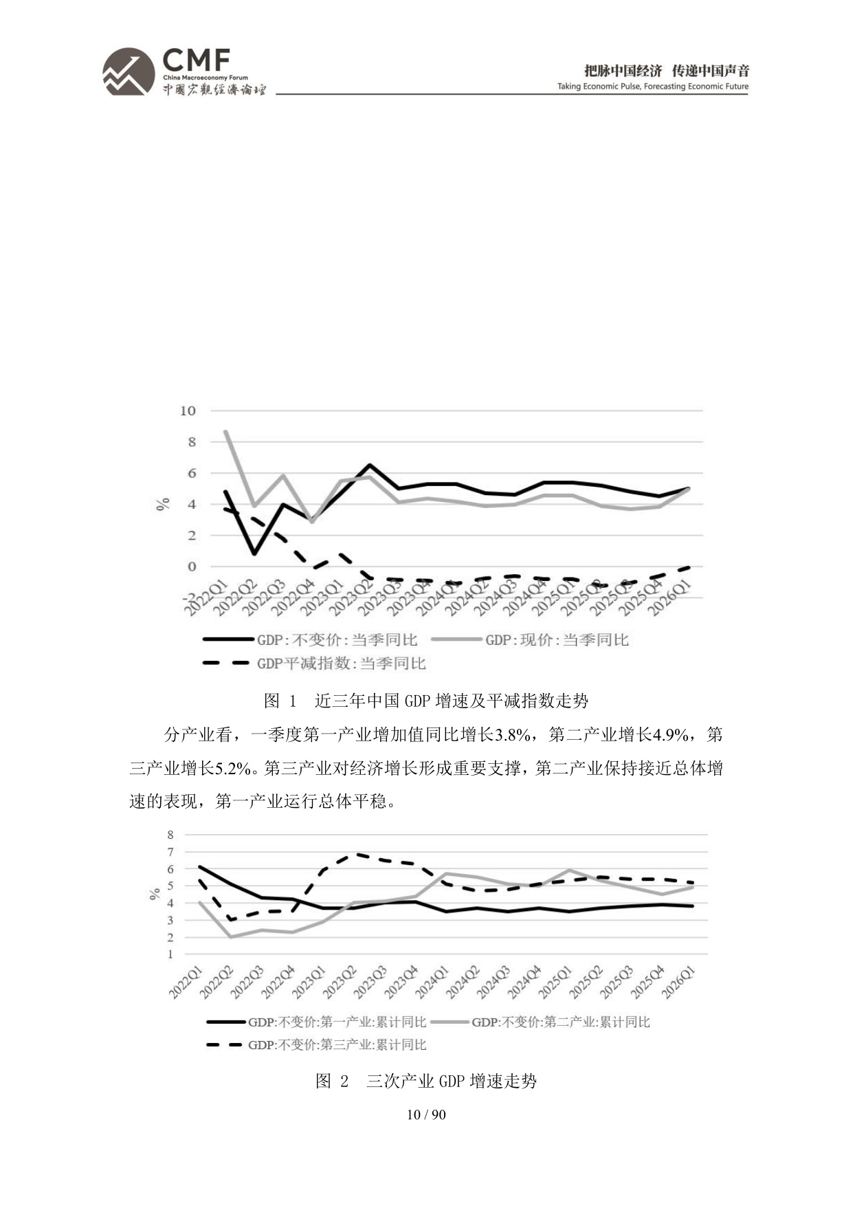 2026年中期中国宏观经济分析与预测报告：中国经济：2026承前启后-CMF-90页.pdf