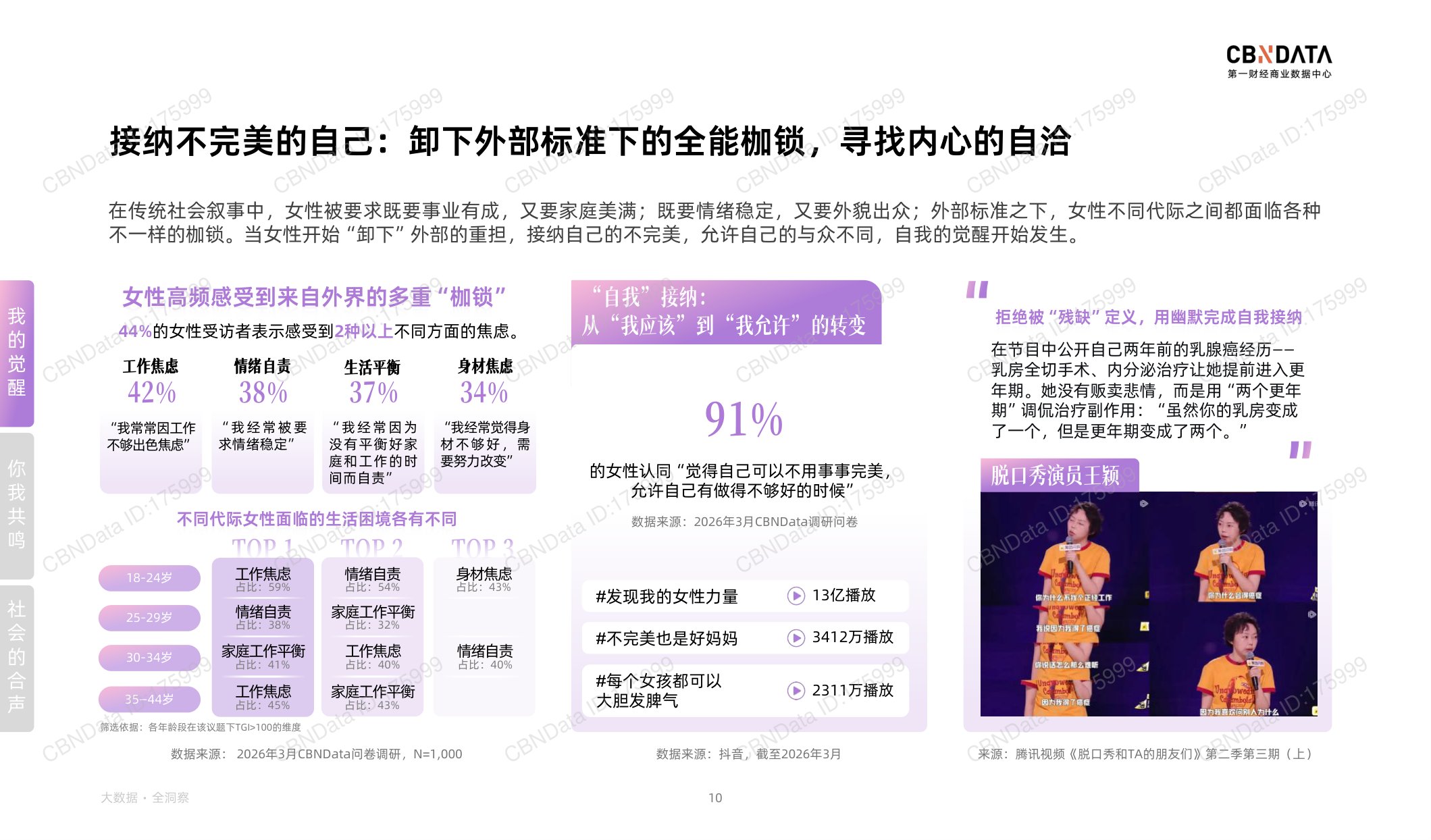 2026女性品质生活洞察报告-应帆科技.pdf