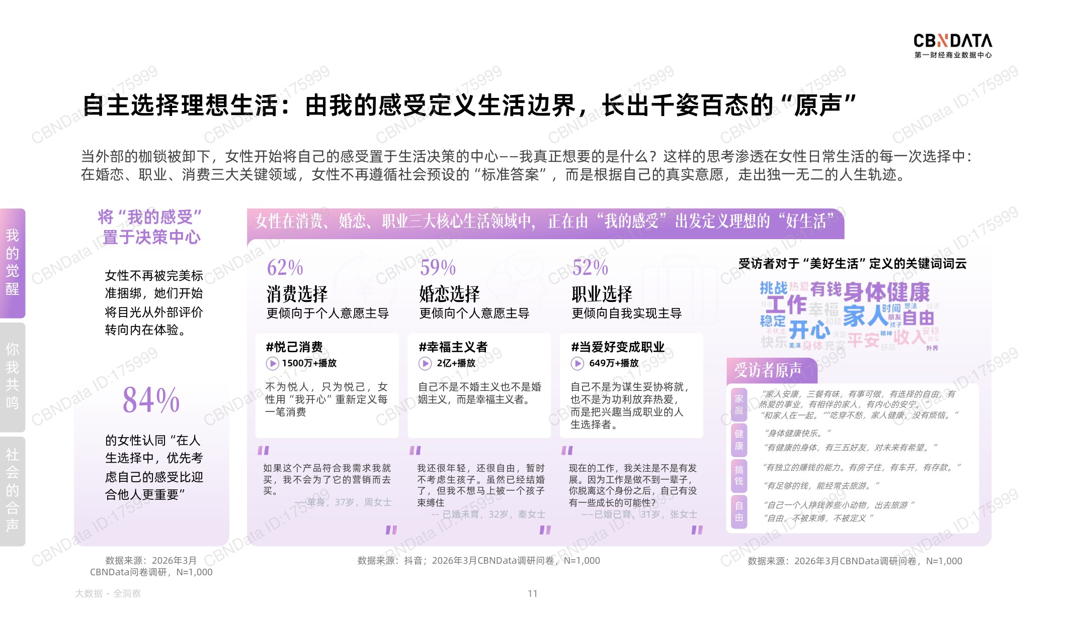 2026女性品质生活洞察报告-应帆科技.pdf