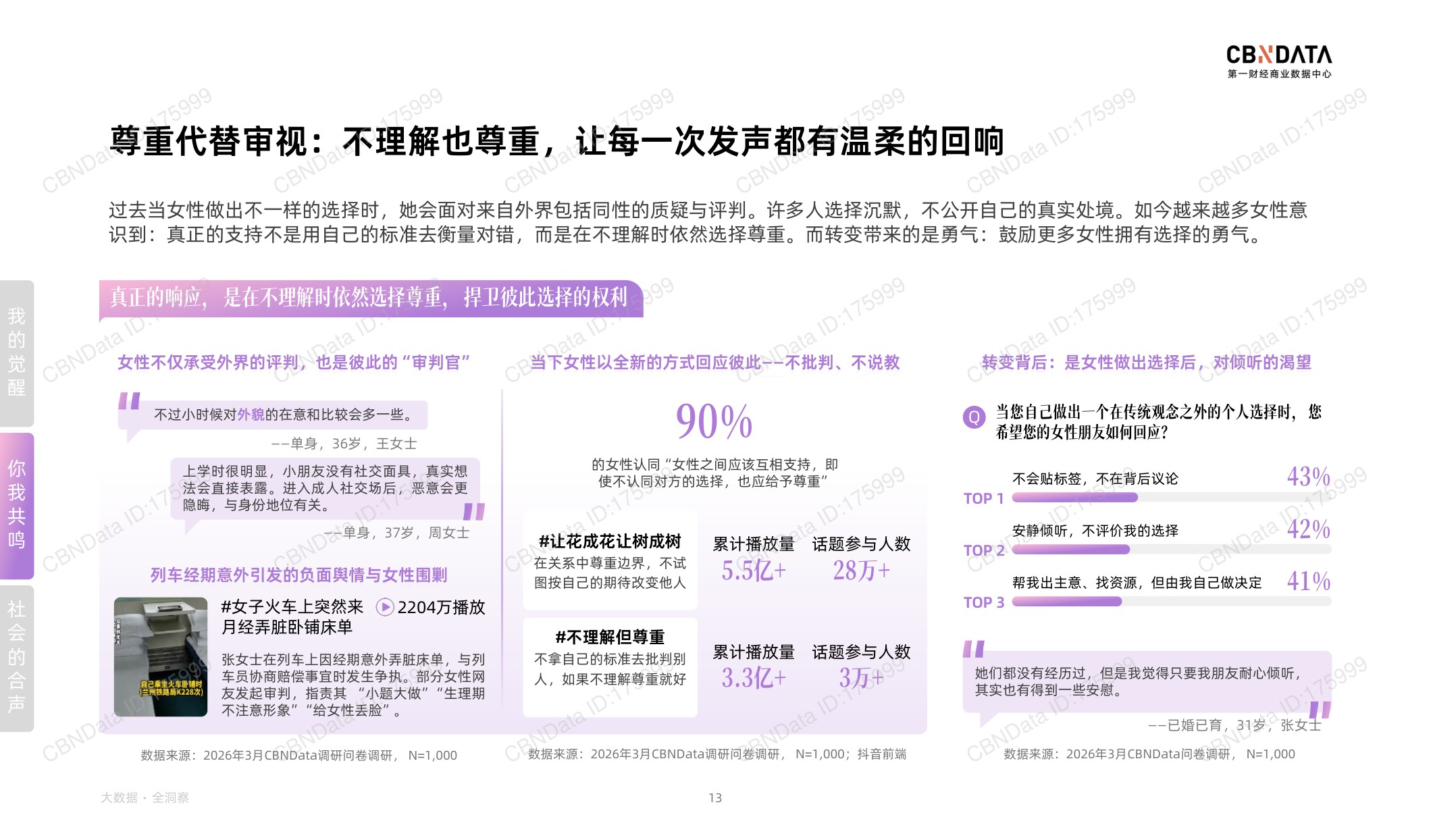 2026女性品质生活洞察报告-应帆科技.pdf