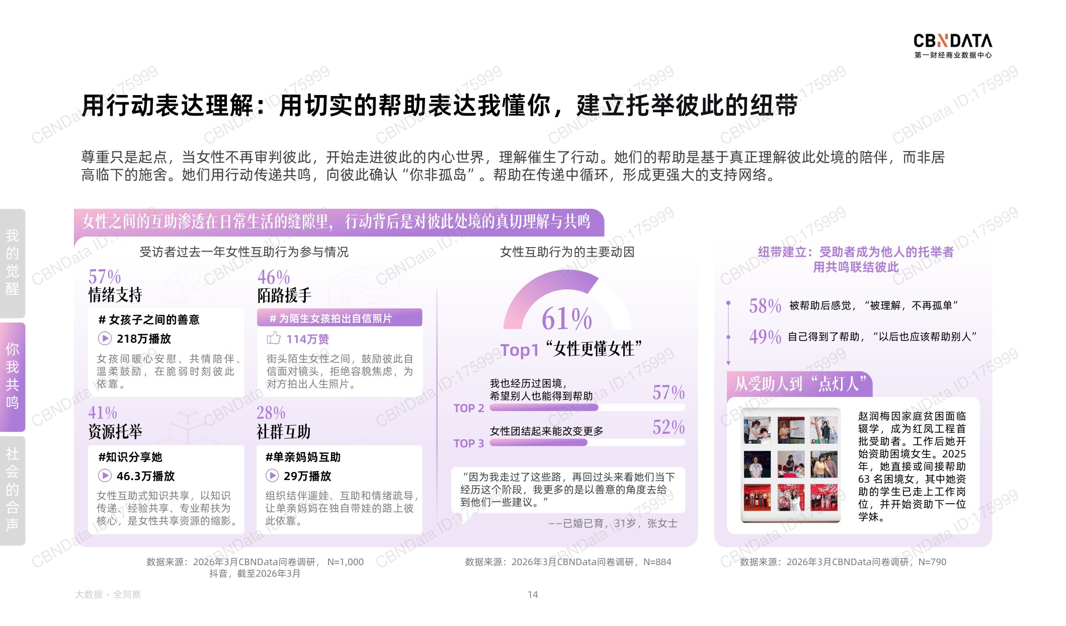 2026女性品质生活洞察报告-应帆科技.pdf