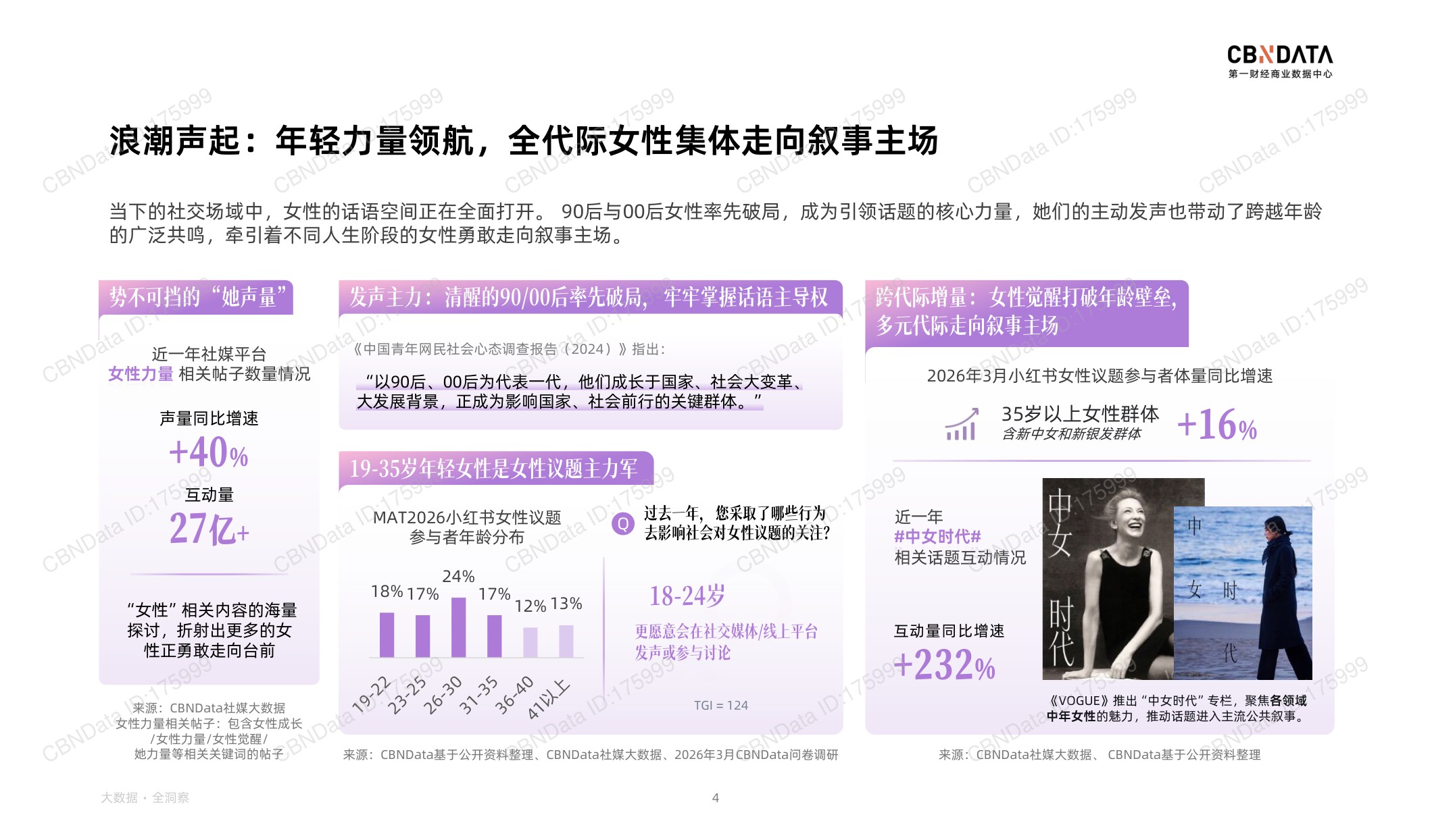2026女性品质生活洞察报告-应帆科技.pdf
